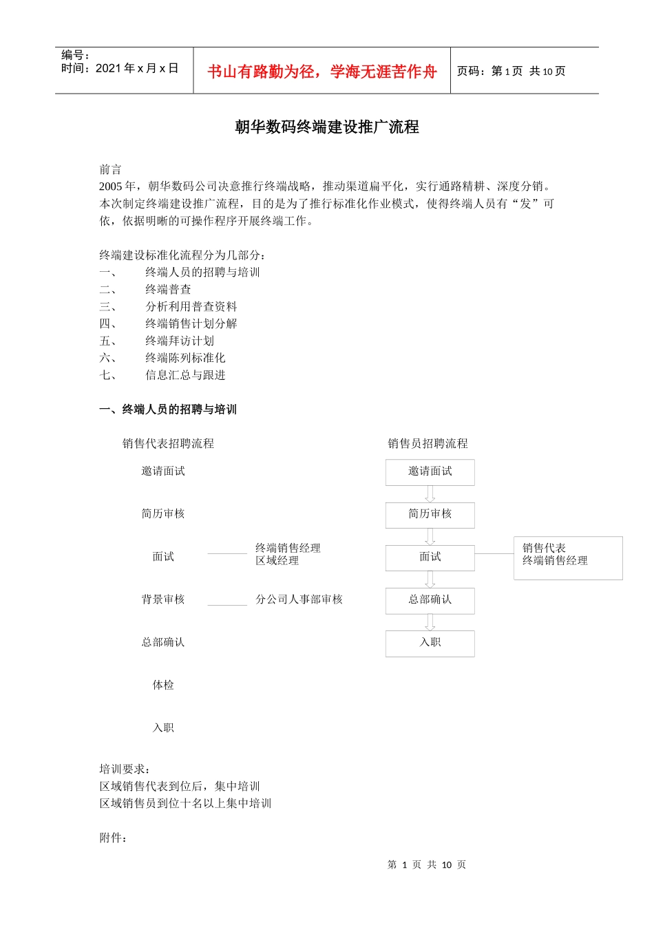 朝华数码终端建设推广流程_第1页