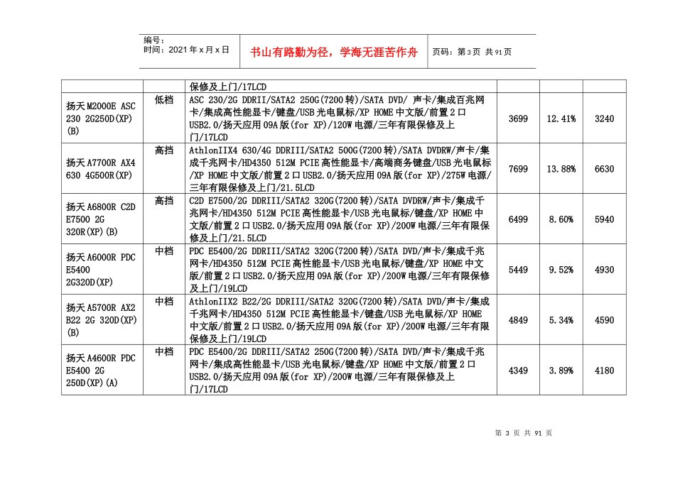 某企业投标报价表(doc 87页)_第3页