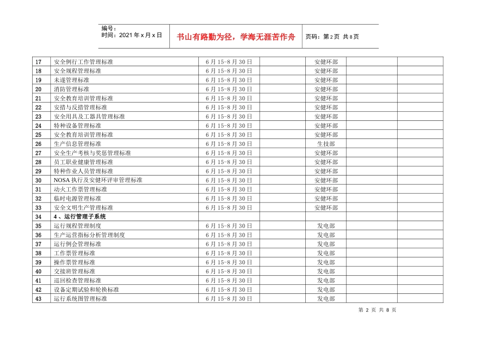 某企业生产管理制度及规程修订计划表_第2页