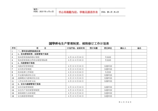 某企业生产管理制度及规程修订计划表
