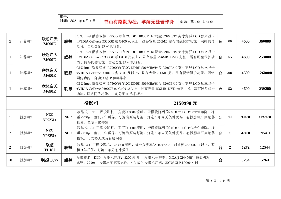 最新的最好的常用计算机网络产品设计方案_第2页