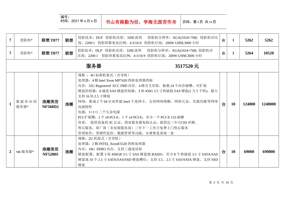 最新的最好的常用计算机网络产品设计方案_第3页