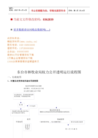 林牧业局权力公开透明运行流程