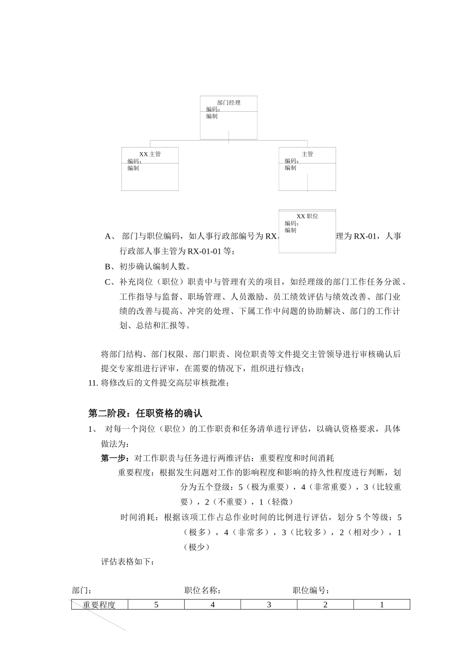 某企业各部门工作分析报告_第2页