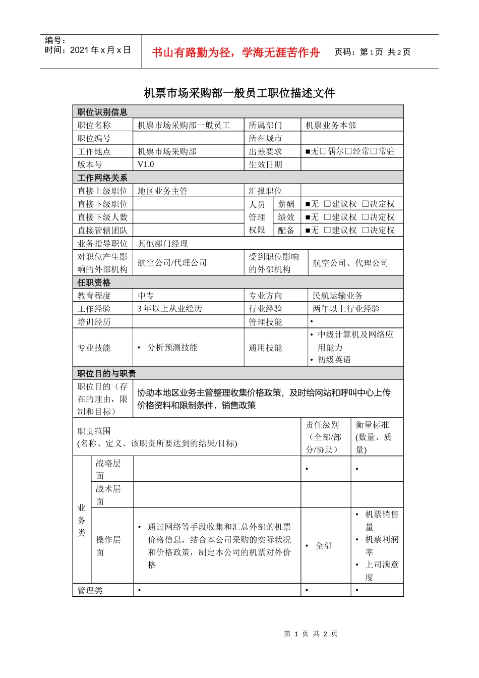 机票市场采购部一般员工岗位说明书(1)_第1页