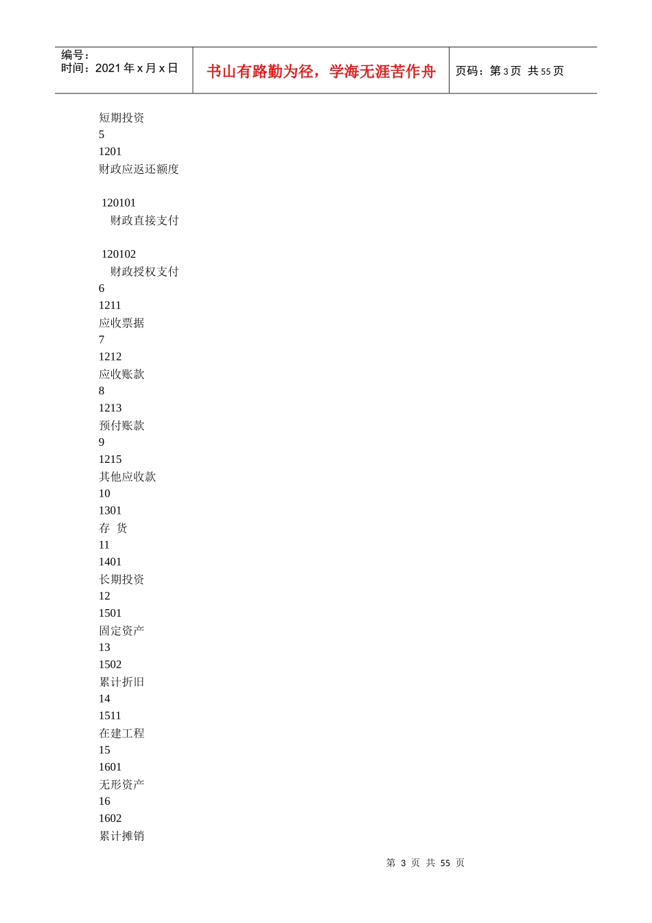 某事业单位财务会计及科目管理知识分析制度_第3页