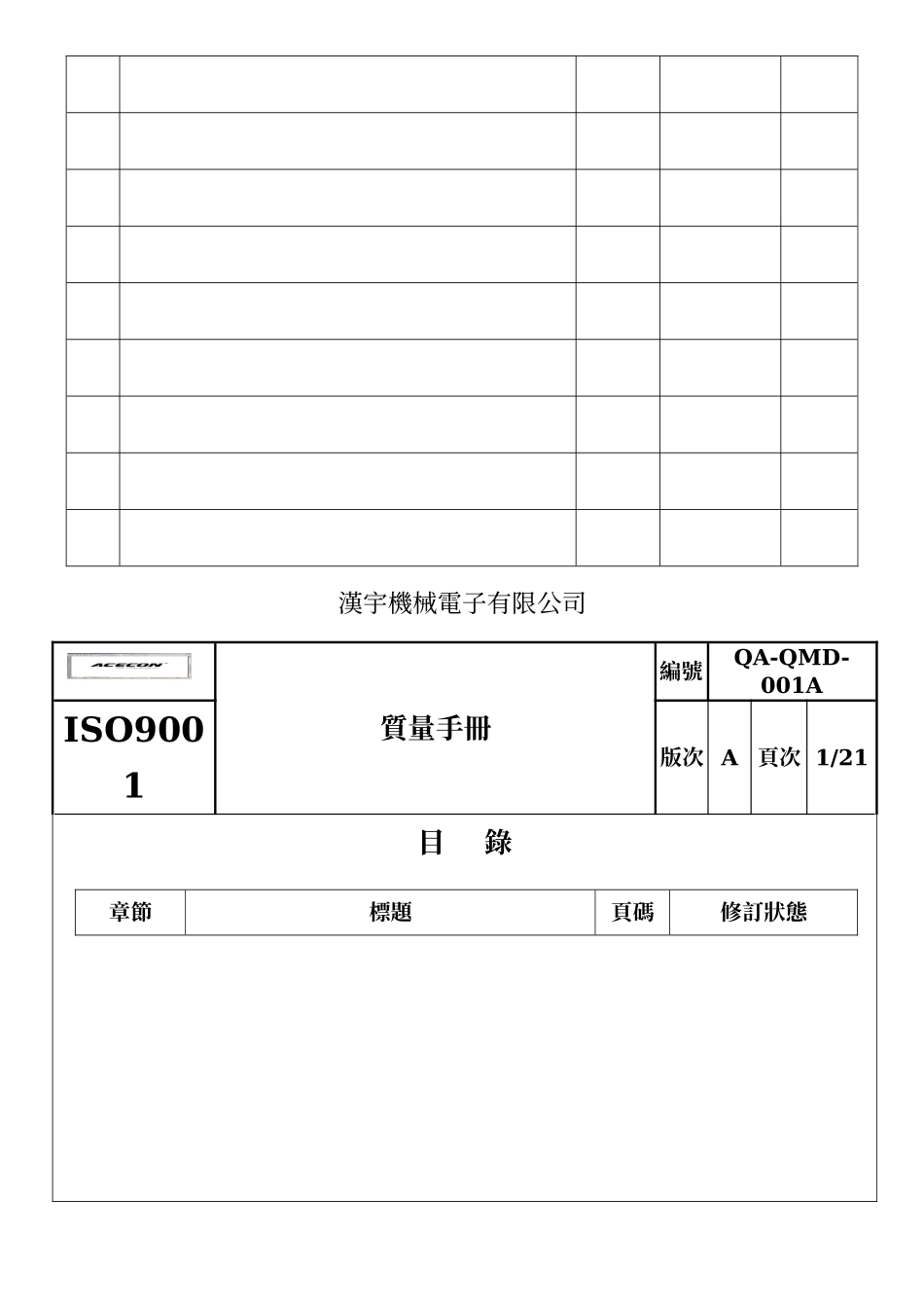 机械电子有限公司质量手册_第3页