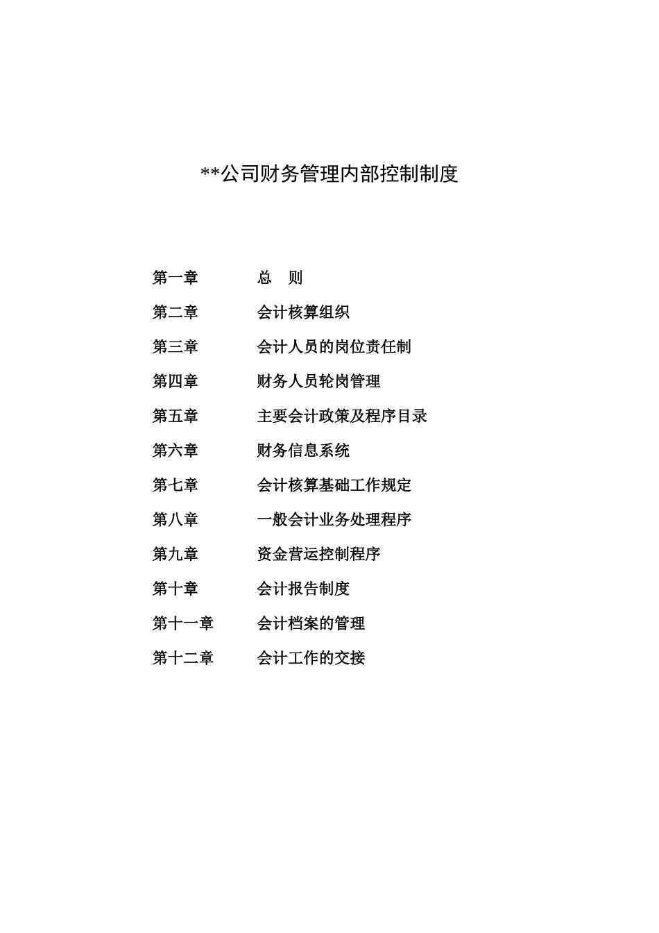 某上市公司财务管理内部控制制度_第1页