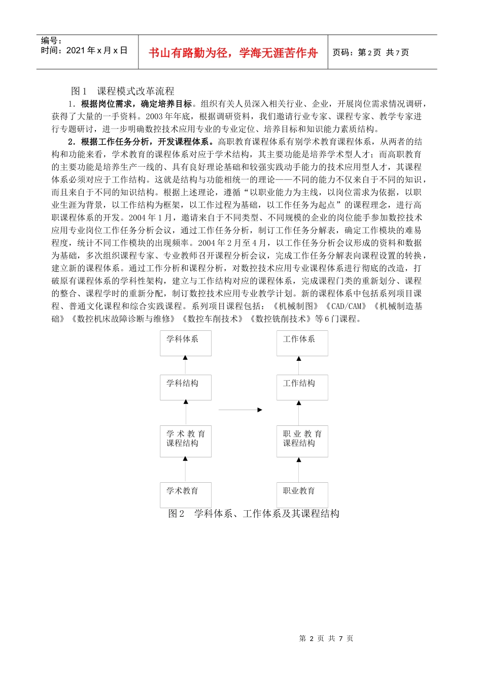 构建以工作任务为中心、以项目课程为主体的高职课程模式_第2页