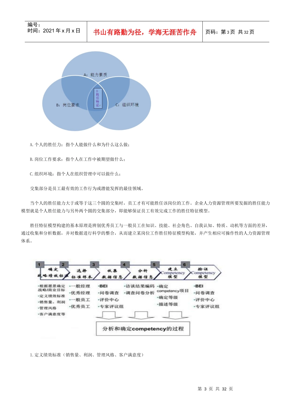 构建以战略为导向的企业价值评价体系的整合与管理_第3页