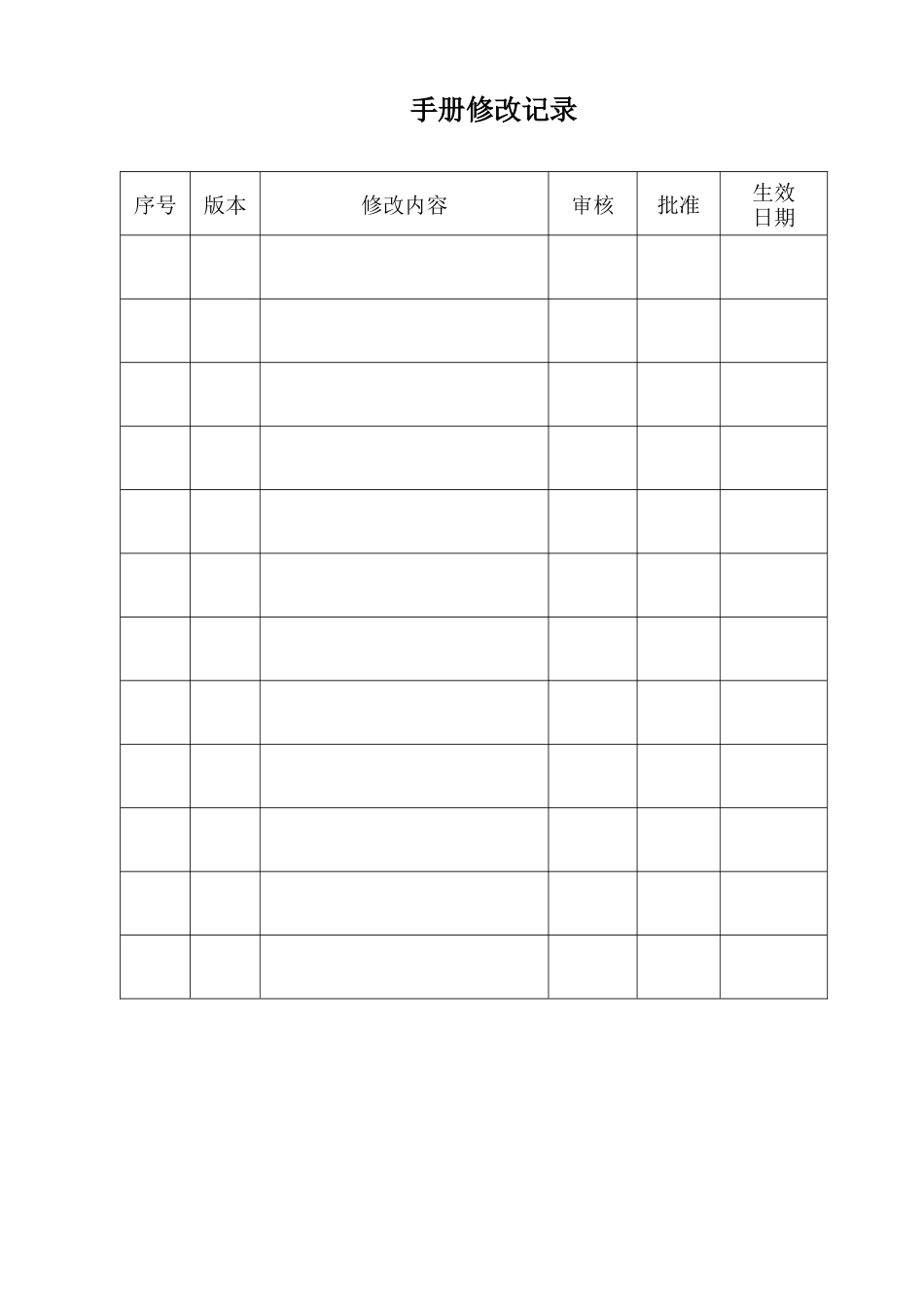 最新版监理公司质量环境职业健康安全管理手册_第2页