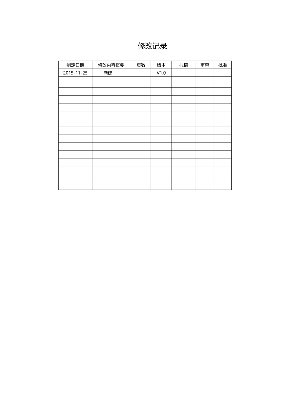 林权社会化业务管理系统0操作手册V0_第2页