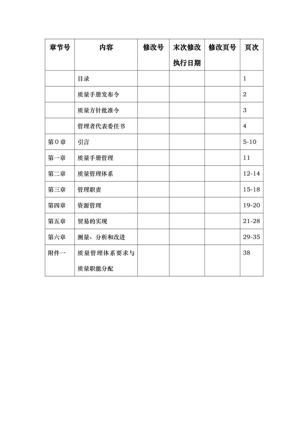 机电设备有限公司质量手册(1)_第2页