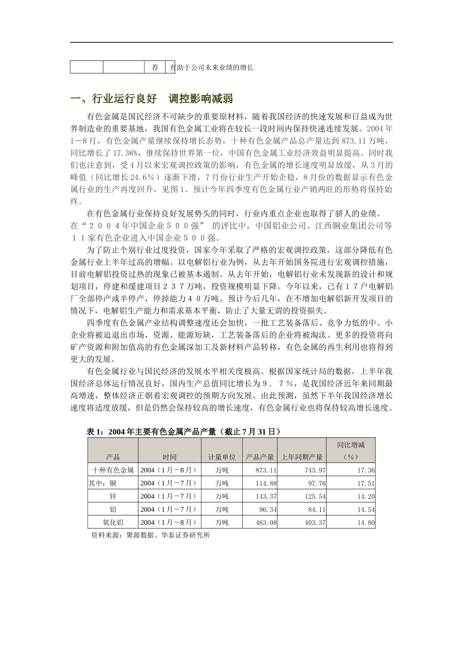 有色金属行业报告_第2页