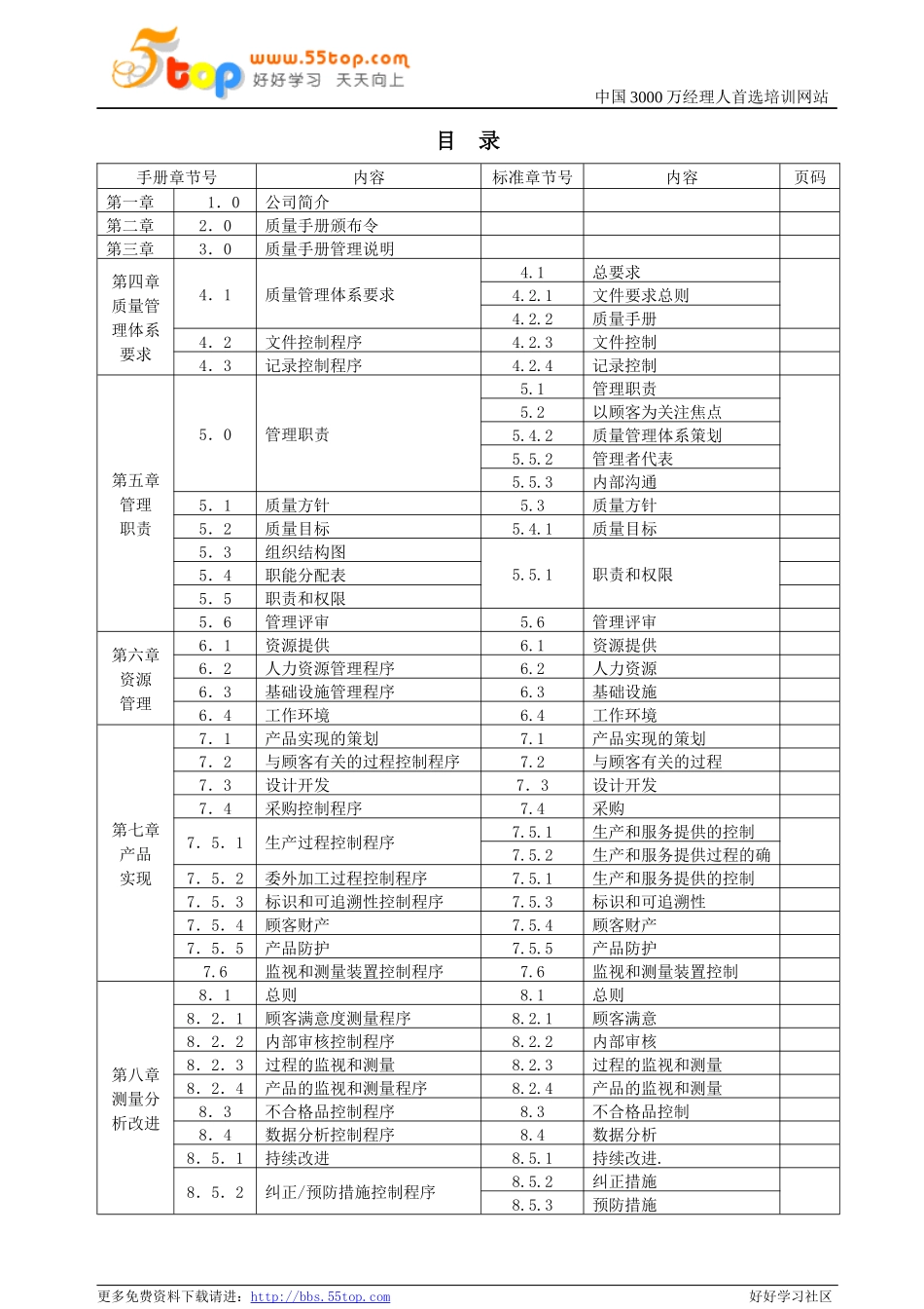 服装加工行业管理体系质量手册01_第2页