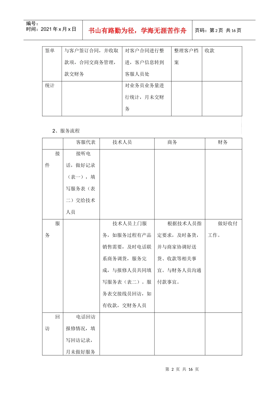 某IT公司整合运作方案_第2页