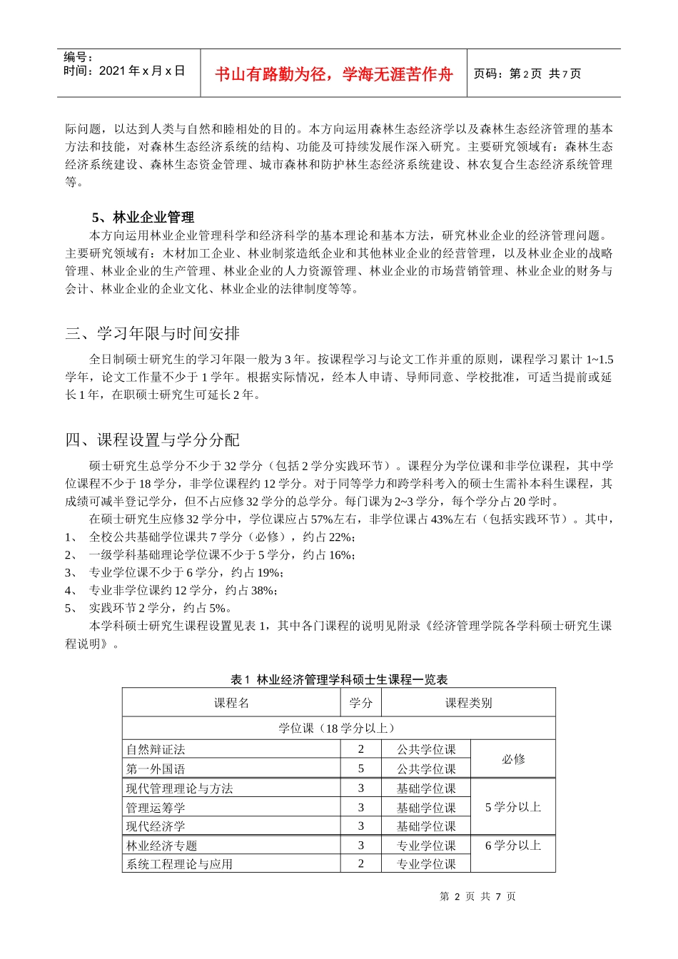 林业经济管理学科硕士学位研究生培养方案_第2页