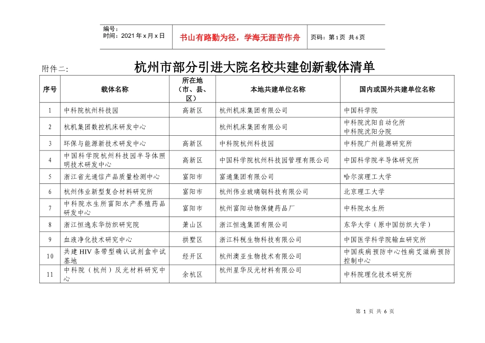 杭州市引进共建创新载体调查表-科技政务网_第1页