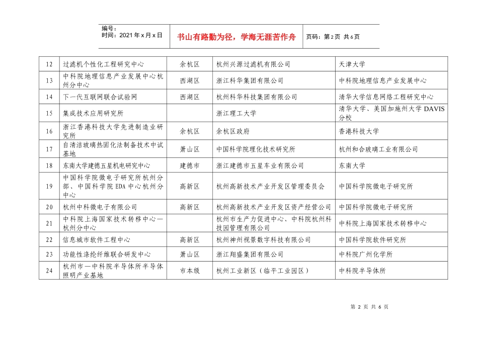 杭州市引进共建创新载体调查表-科技政务网_第2页