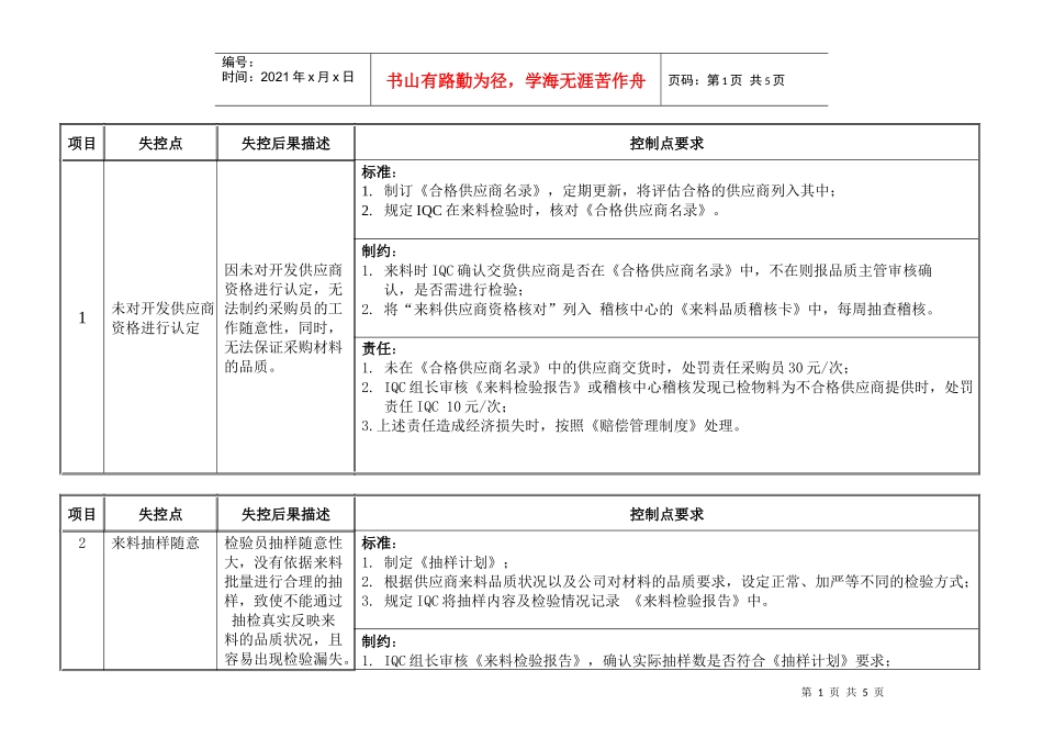 来料检验作业流程控制卡_第1页