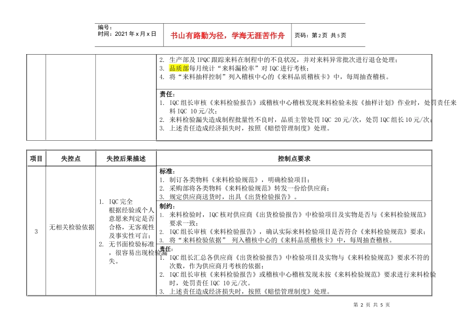 来料检验作业流程控制卡_第2页