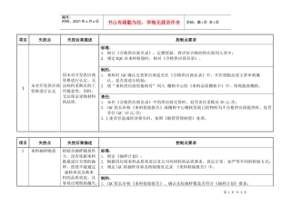 来料检验作业流程控制卡