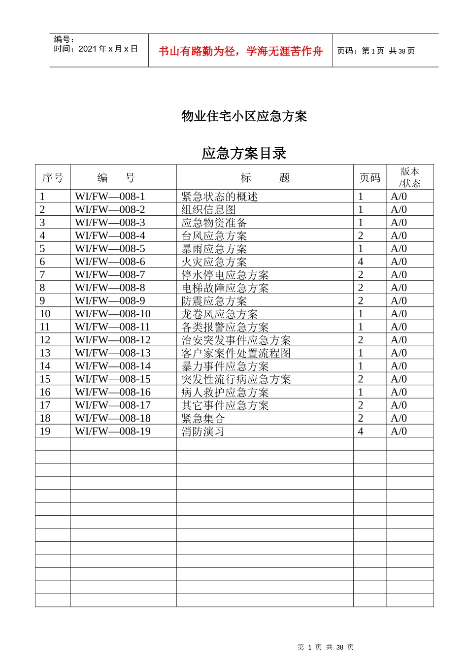 某住宅小区物业管理应急方案_第1页