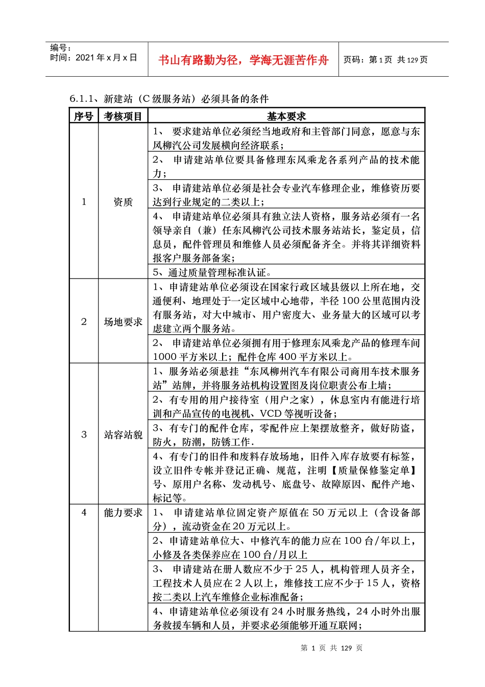 服务站建站及分级管理办法XXXX_第2页