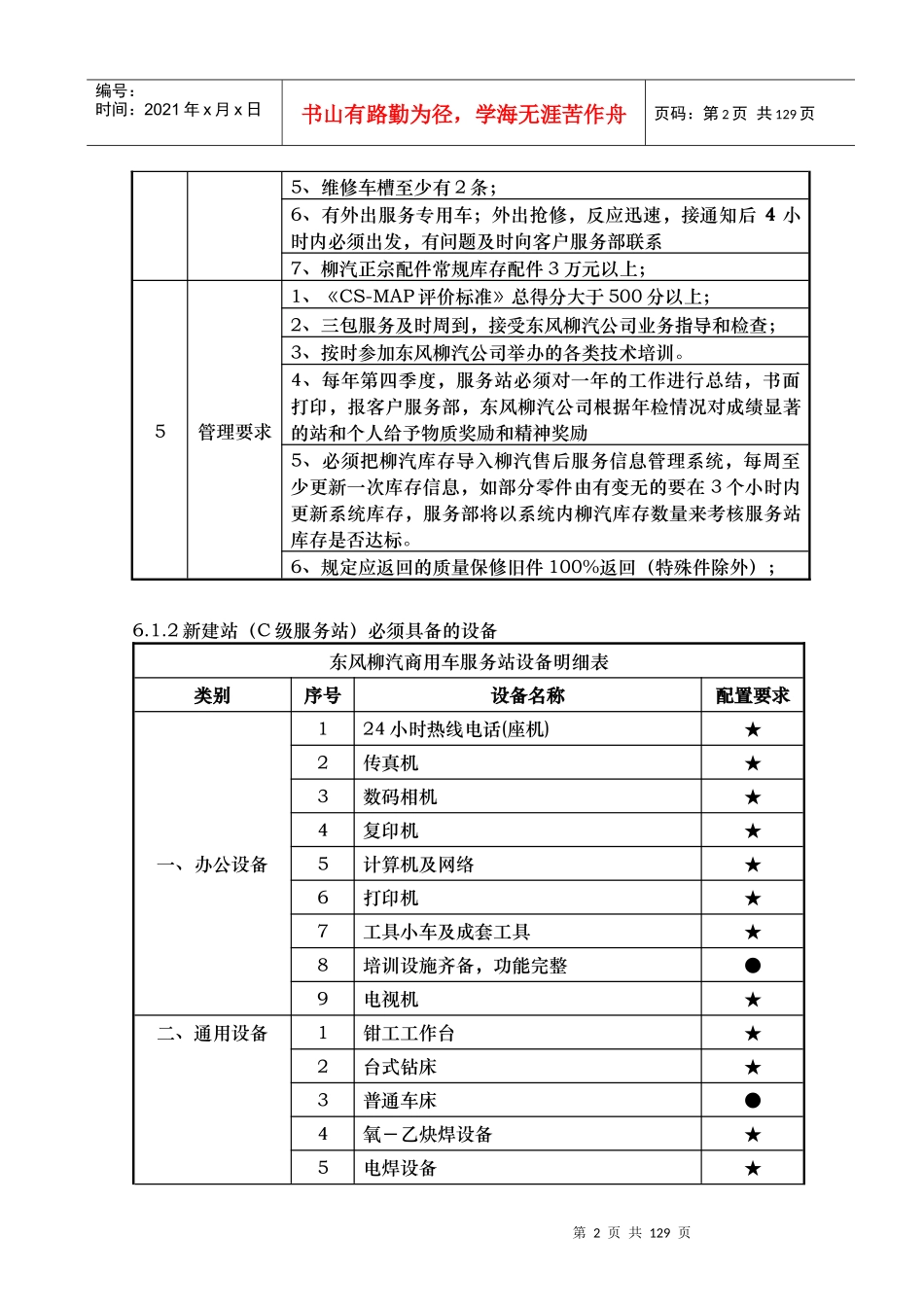 服务站建站及分级管理办法XXXX_第3页