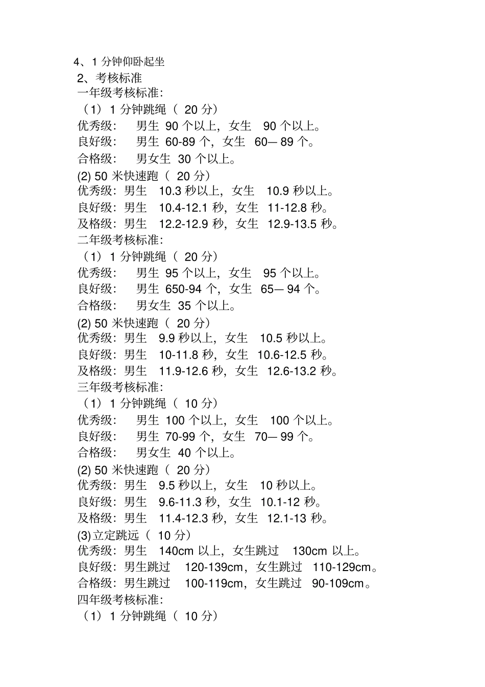 小学体育学科考核方案_第2页