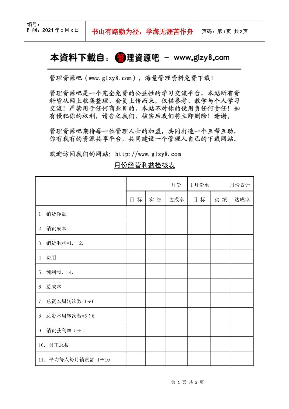 月份经营利益检核表_第1页