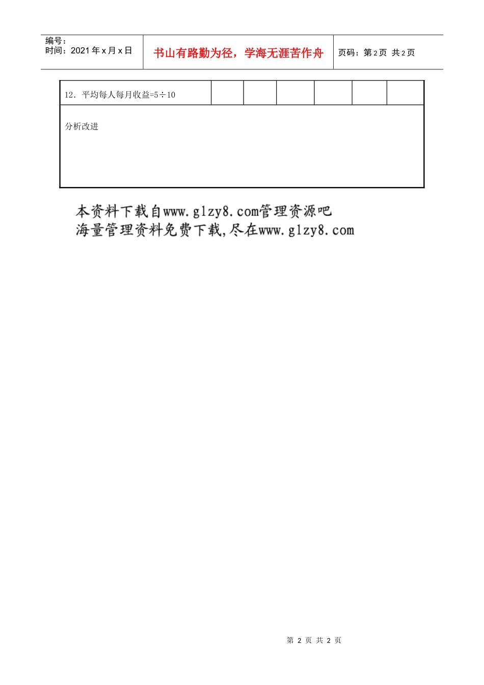 月份经营利益检核表_第2页