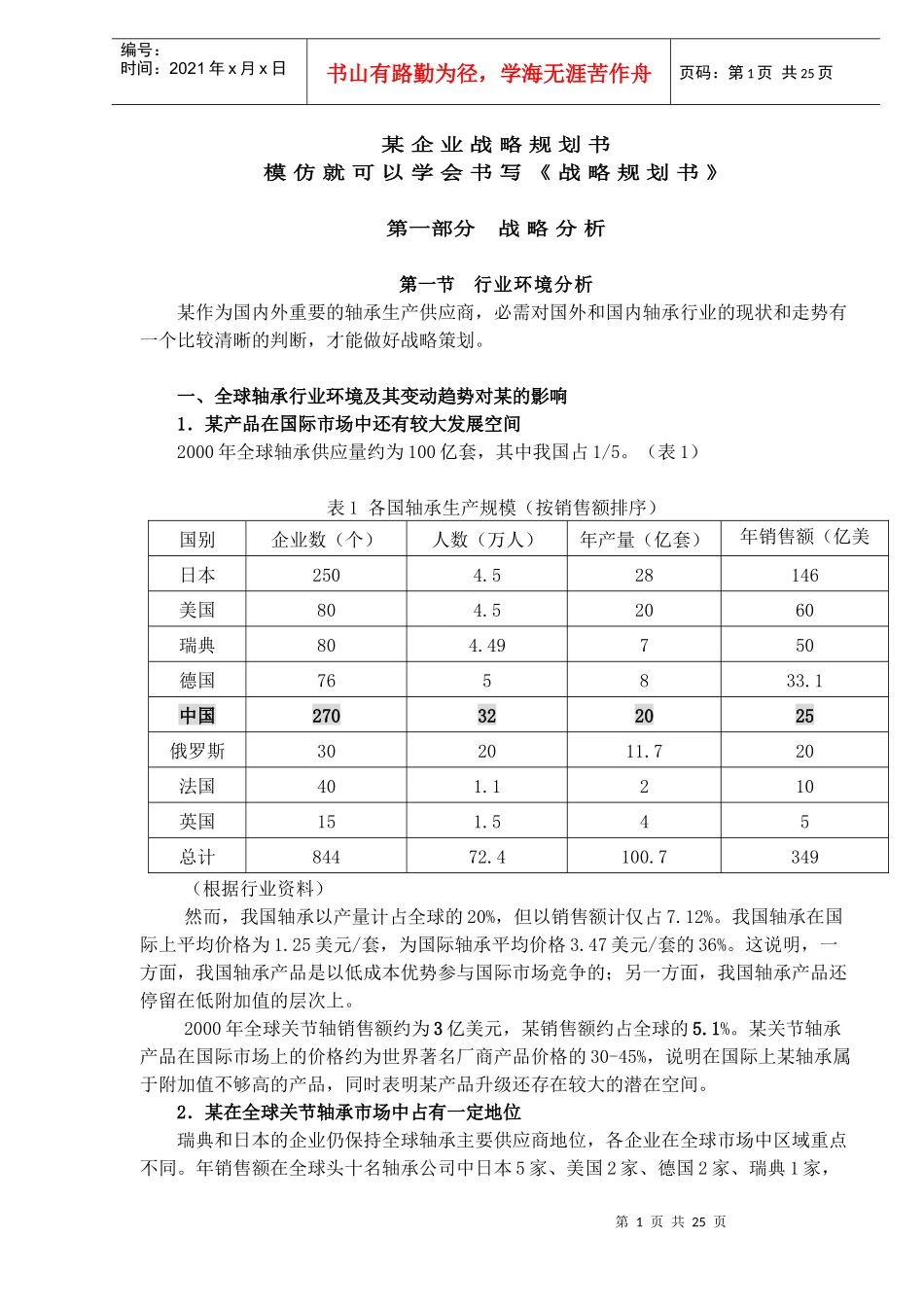 某企业战略规划书（DOC 24）模仿就可以学会书写战略规划书_第1页