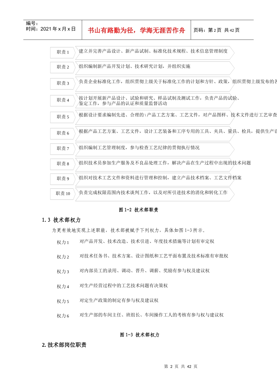 机械类-技术部管理制度_第2页