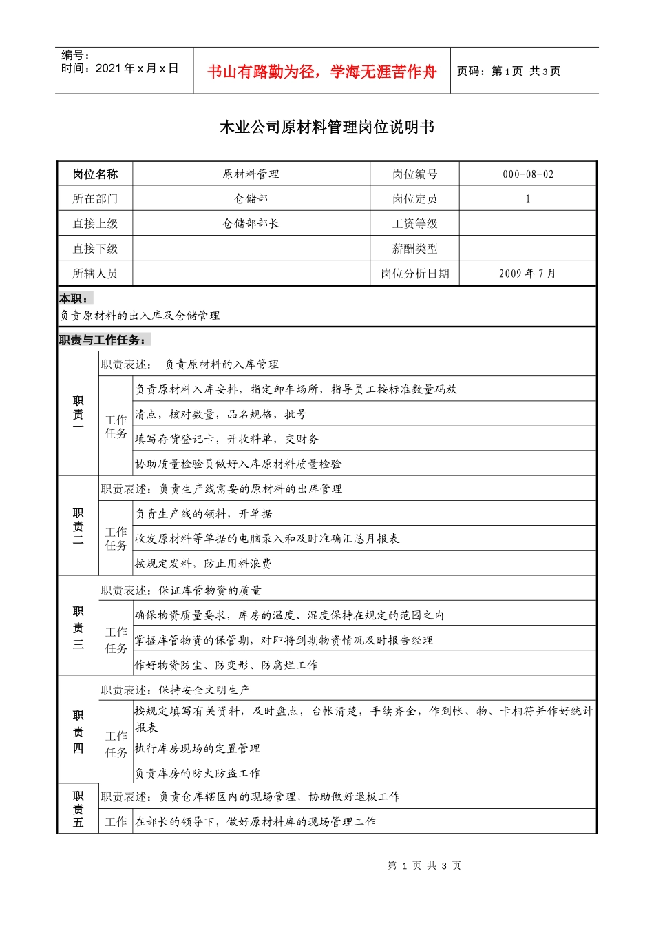 木业公司原材料管理岗位说明书._第1页
