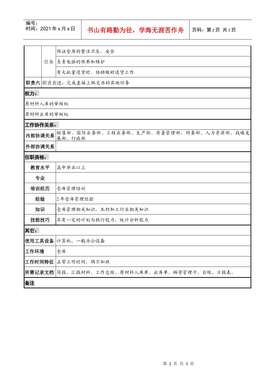 木业公司原材料管理岗位说明书._第2页