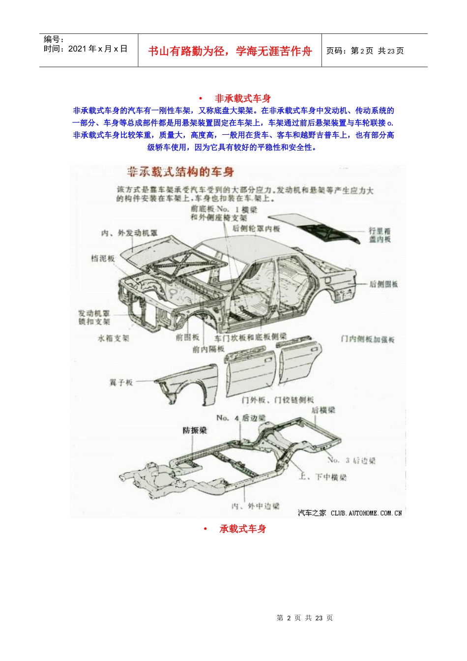 有关汽车基础知识一些介绍_第2页