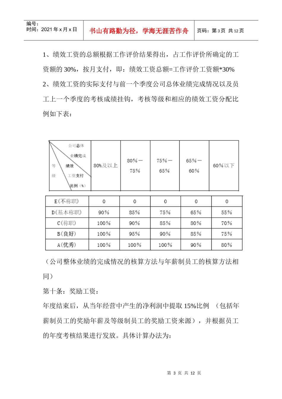 某企业集团等级薪酬管理制度_第3页