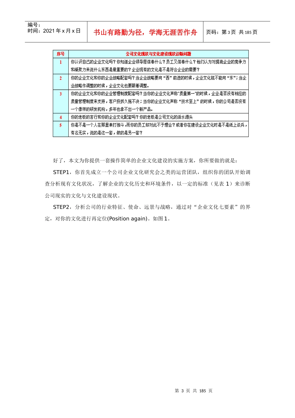 有效的测量：企业文化诊断与评估的工具和基础（DOC 182页）_第3页