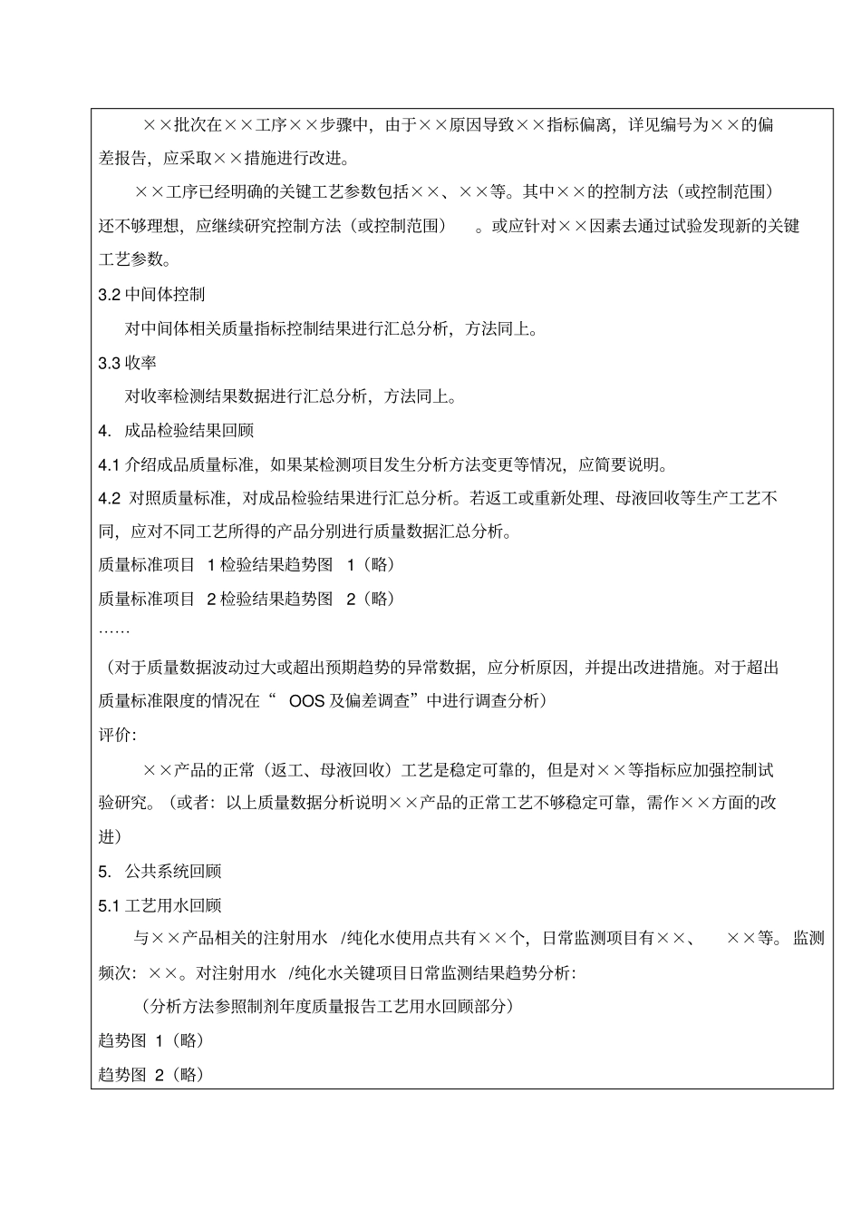 原料药产品质量报告_第2页