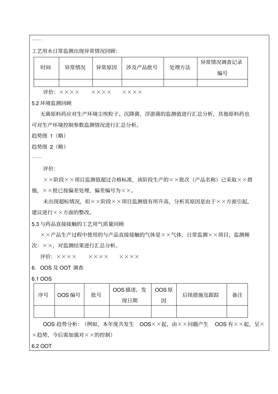 原料药产品质量报告_第3页