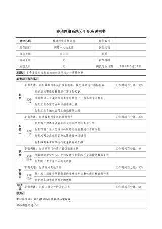 材料行业-网管中心技术室-移动网络系统分析岗位说明书