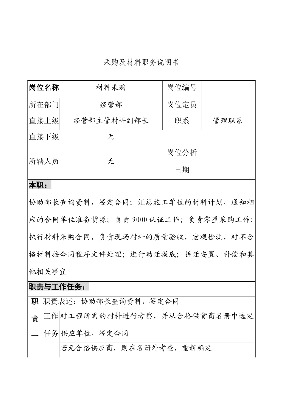 材料采购职务说明书_第1页
