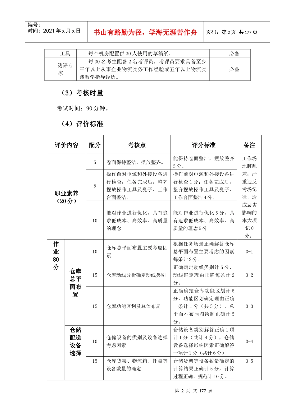 最新物流技能抽查标准仓配组织与规划设计核心技能模块_第2页
