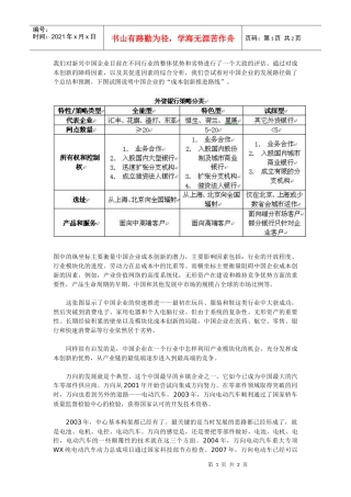 未来十年中国制造新格局（4）成本创新路径图