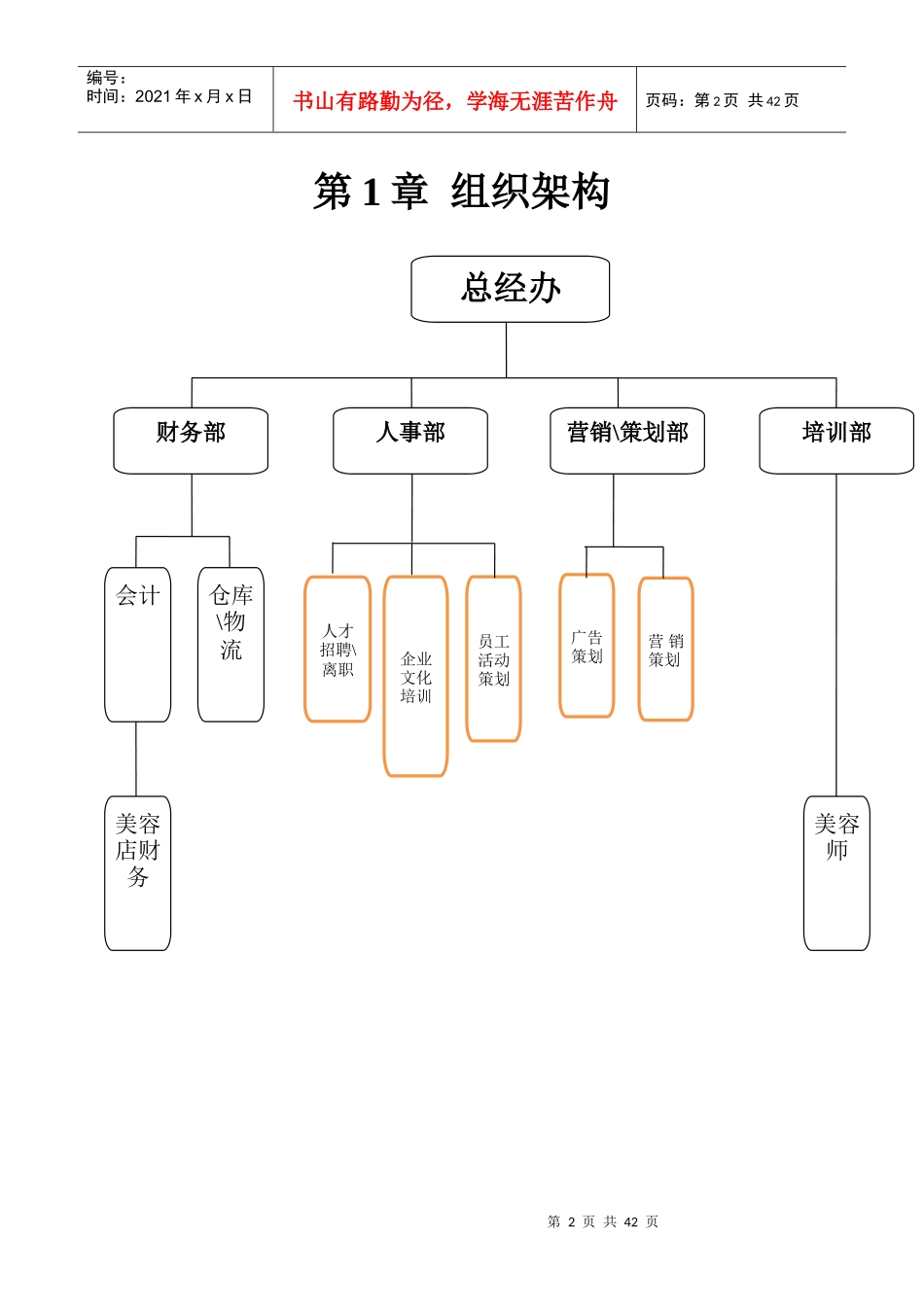 某传播文化有限公司管理章程_第2页