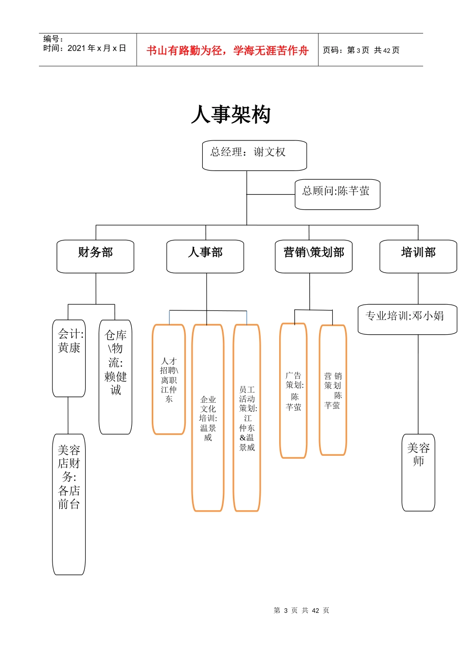 某传播文化有限公司管理章程_第3页