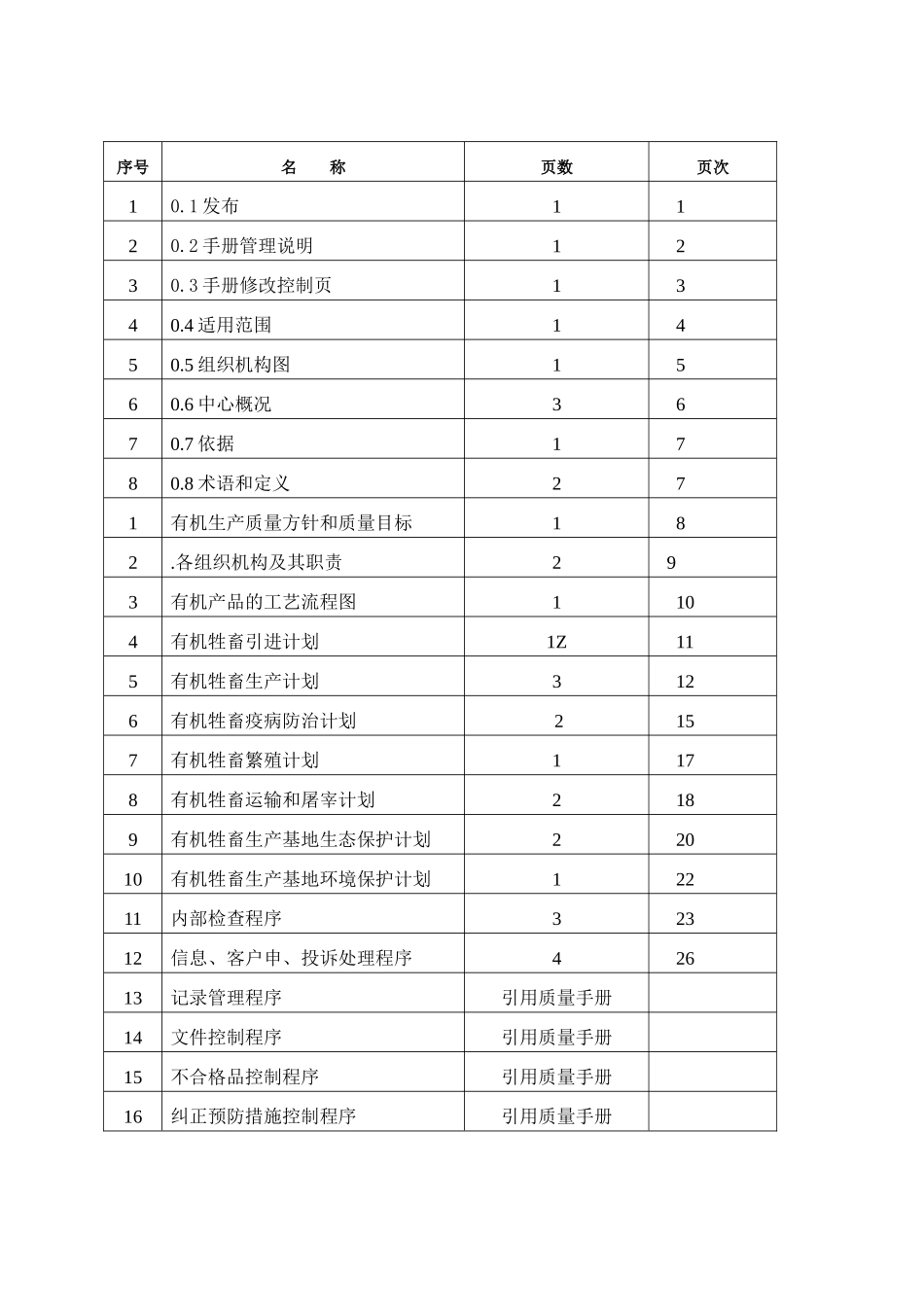 有机产品质量管理手册_第2页