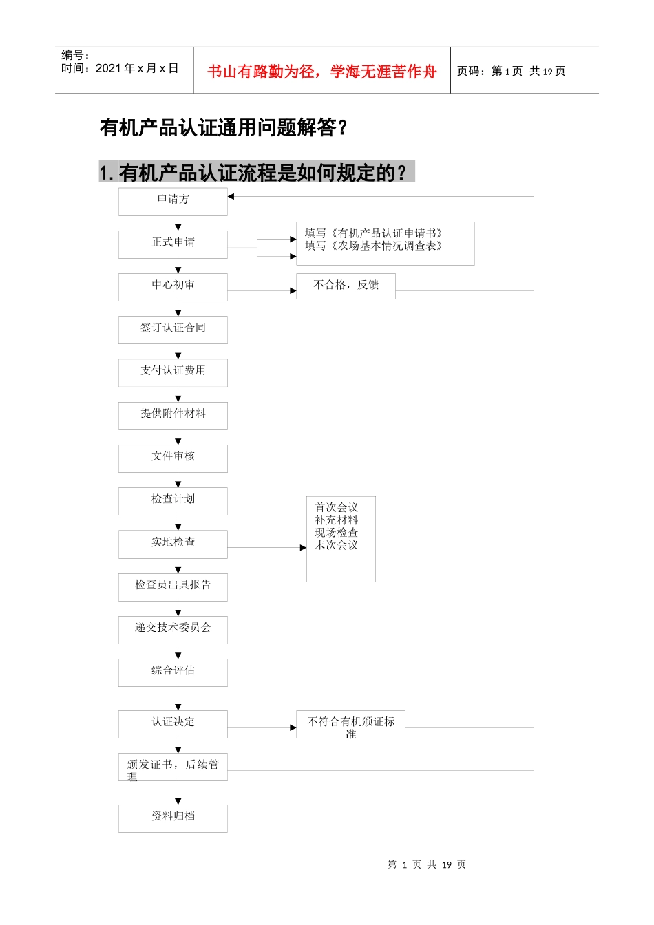 有机产品认证通用问题解答_第1页