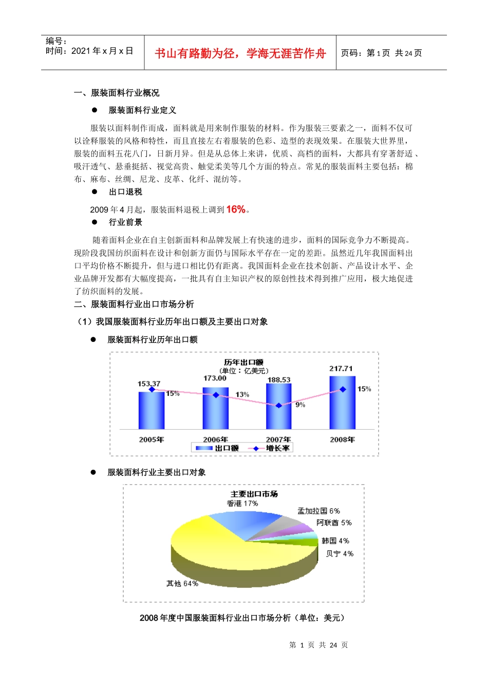 服装面料行业分析报告_第3页